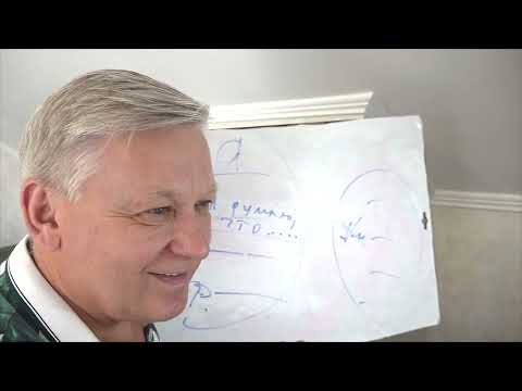 Видео: Помогая всем, женщина остаётся плохой и в убытке. Что делать? Психолог Азаров