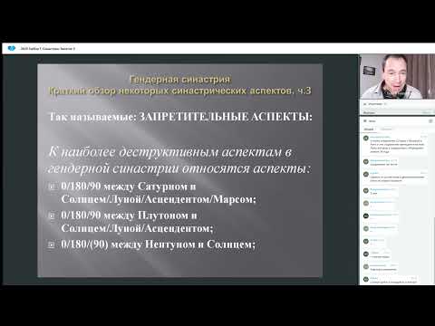 Видео: «Запретительные» аспекты в гендерной синастрии.