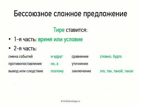 Видео: Бессоюзное сложное предложение (тире) (9 класс, видеоурок-презентация)