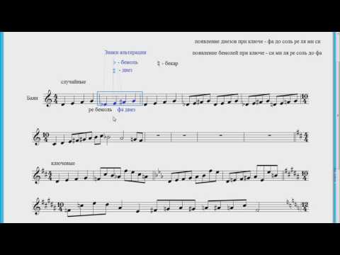 Видео: Знаки альтерации: случайные и ключевые. Урок#29