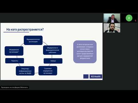 Видео: Вебинар: «Практика организации электронного медицинского документооборота в клинике»