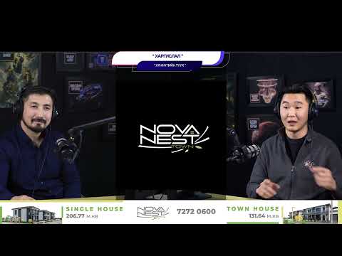 Видео: Харгислал - ХҮННҮГИЙН ТҮҮХ