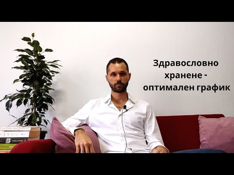 Видео: Здравословен График на Хранене