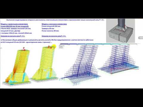 Видео: Расчет стальных узлов в ЛИРА-САПР с учетом совместной работы и физической нелинейности стали