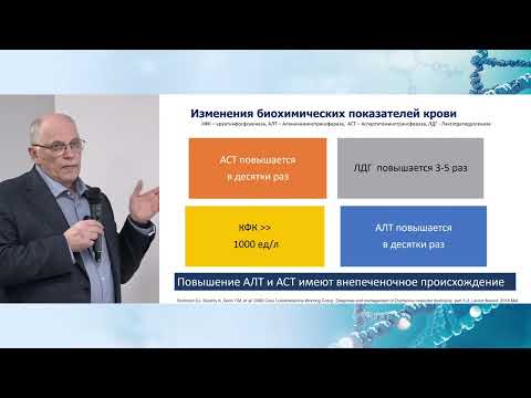 Видео: Механизмы этиопатогенетической и симптоматической терапии наследственных нервно-мышечных болезней 3