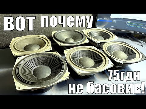 Видео: Самый БОЛЬШОЙ эксперимент! Создал ШЕСТЬ НОВЫХ динамиков!