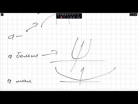 Видео: 3-й урок