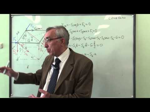 Видео: Плита на  шести стержнях