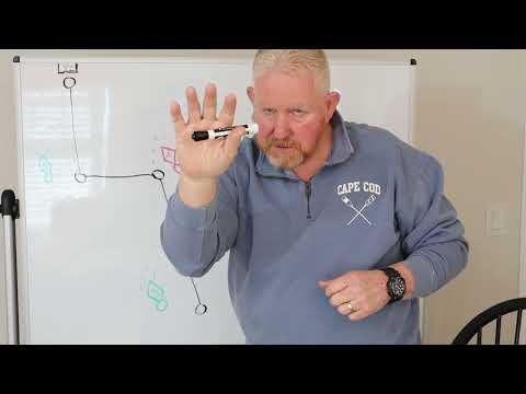 Видео: Давайте начнем строить маршрут и отправимся куда-нибудь на этой лодке!