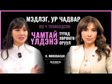 Видео: МОНПОЛИМЕТ Н.МӨНХНАСАН | WOMEN PODCAST #8