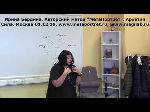 Видео: МетаПортрет Архетип Сила