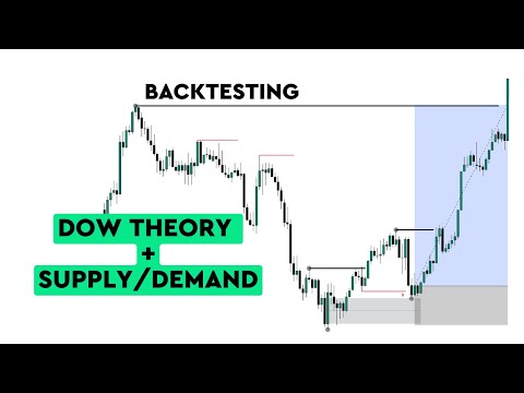 Видео: BACKTEST: DOW THEORY + S & D - АШИГЛАЖ ХЭРХЭН АРИЛЖАА ХИЙХ ВЭ?