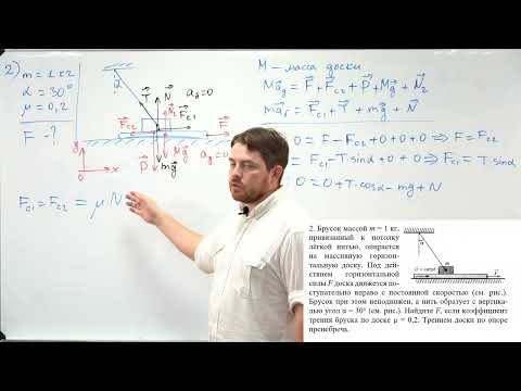 Видео: Урок 2. Решение задач динамики. Высокий уровень. ЕГЭ
