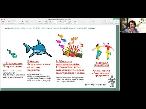 Видео: Лекция. Психотерапия подростковых депрессий В. Петрова