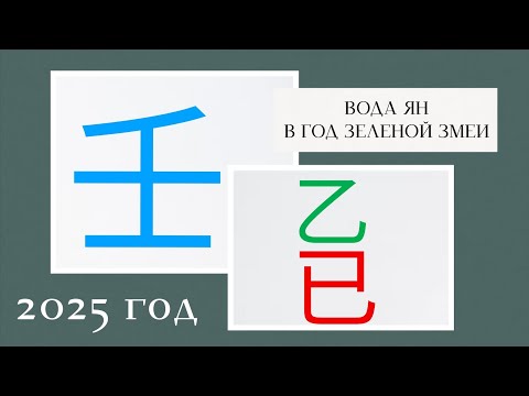 Видео: Вода Ян прогноз на 2025 год