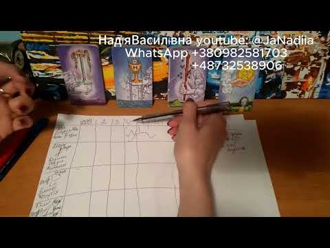 Видео: Як зрозуміти і вивчити значення карт Таро. Масті і цифри в молодших арканах. Частина 2