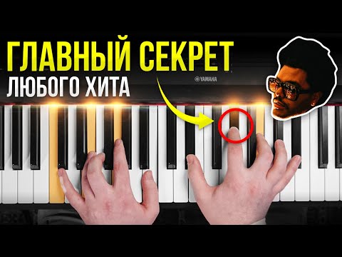 Видео: ЗАПОМНИ ЭТО и ты сыграешь ЛЮБУЮ МЕЛОДИЮ на Фортепиано Без НОТ! Фортепиано для начинающих