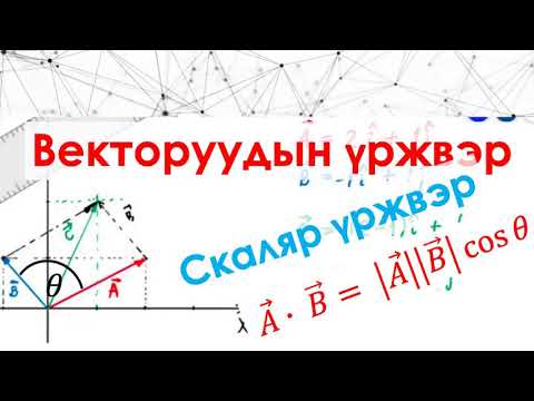 Видео: Векторуудын скаляр үржвэр