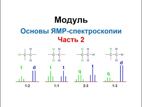 Видео: Основы ЯМР-спектроскопии. Анализ и интерпретация ЯМР-спектров. Часть 2