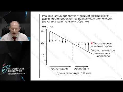 Видео: ОРДС   Мазурок Вадим Альбертович