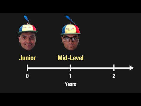 Видео: Как меня повысили в Google за один год (из сои в чад)