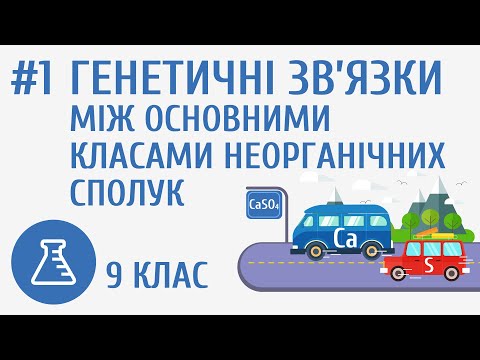 Видео: Генетичні зв’язки між основними класами неорганічних сполук #1