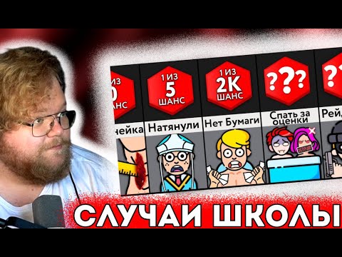 Видео: T2x2 СМОТРИТ Мир Сравнений: Самые Страшные Вещи В Школе! | Реакция T2x2