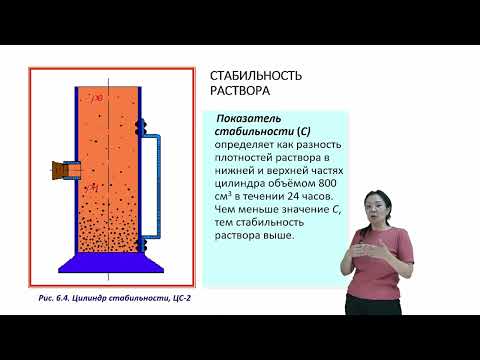Видео: Буровые Промывочные жидкости.