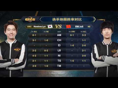 Видео: WGL 2018  с Майкером: Lyn vs inFi за 3 место