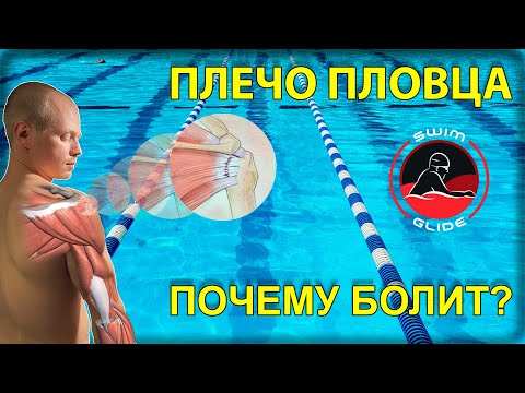 Видео: ПЛЕЧО ПЛОВЦА | Профилактика травм плечевого сустава