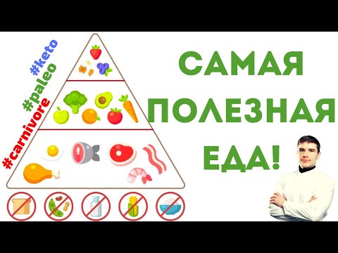 Видео: КАК СОСТАВИТЬ РАЦИОН ПИТАНИЯ ДЛЯ ПОХУДЕНИЯ Пирамида питания.Как похудеть без диет.Палео диета рацион