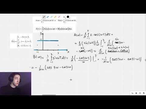 Видео: Интеграл Фурье