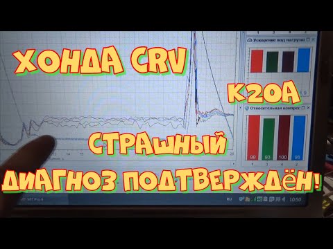 Видео: Хонда CRV К20А. Сами надиагностировали, сами и проверили.