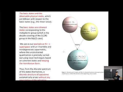 Видео: ГА2024: Д.Х. Сирило-Ломбардо — Quantum-Spacetime Symmetries: A Principle of Minimum Group Repres...