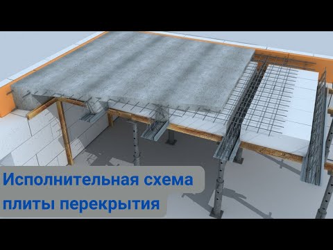 Видео: Исполнительная схема плиты перекрытия