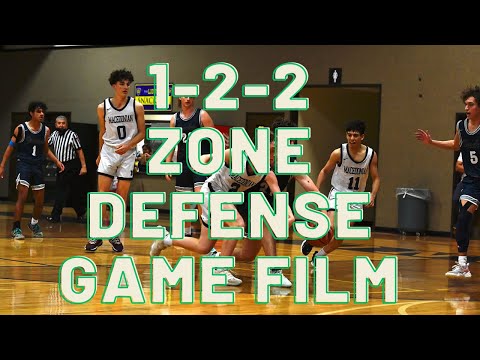 Видео: Зонная защита 1-2-2 в баскетболе — Видеозапись игры — Чемпионат по баскетболу — Тренер Мендес
