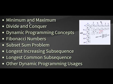 Видео: Dynamic Programming (2015) Bulgarian - Динамично оптимиране
