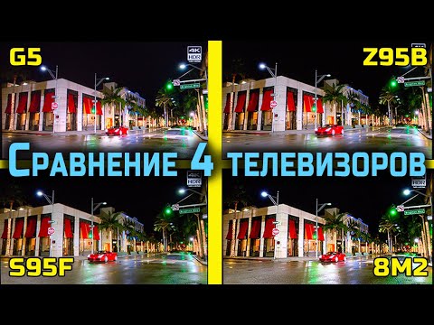 Видео: Смертельная схватка OLED-телевизоров 2025 года: LG, Panasonic, Samsung и Sony | ABOUT TECH