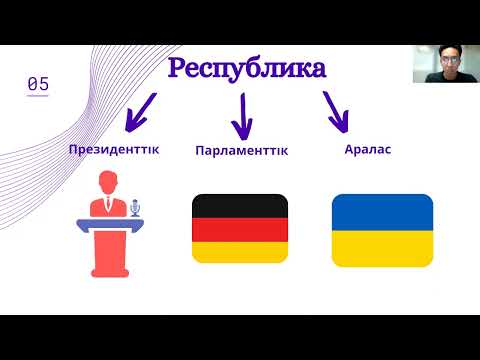 Видео: Мемлекет формалары