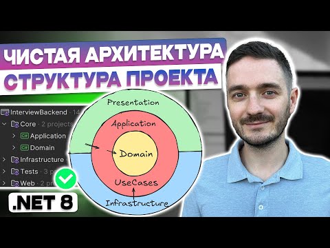 Видео: Чистая архитектура в ASP.NET Core. Структура реального проекта