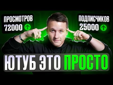 Видео: 7 РАБОЧИХ СОВЕТОВ, как раскрутить YouTube-канал в 2025