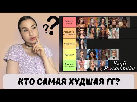 Видео: ХУДШАЯ ГГ // Тир-лист главных героинь Клуба Романтики