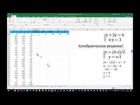 Видео: Решение системы уравнений с двумя неизвестными помощью Excel