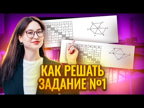 Видео: Задание №1 из ЕГЭ по информатике | 10 класс