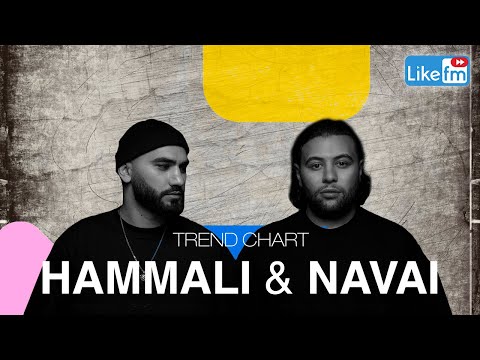 Видео: Hammali & Navai: про любимую тачку, стоимость последнего альбома и где хотели бы встретить старость