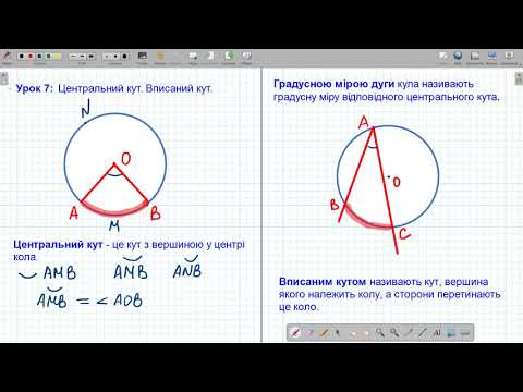 Видео: Урок 7: Центральні та вписані кути.