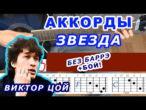 Видео: ЗВЕЗДА Аккорды 🎸 ВИКТОР ЦОЙ группа КИНО ♪ Разбор песни на гитаре Без баррэ ♫ Для начинающих
