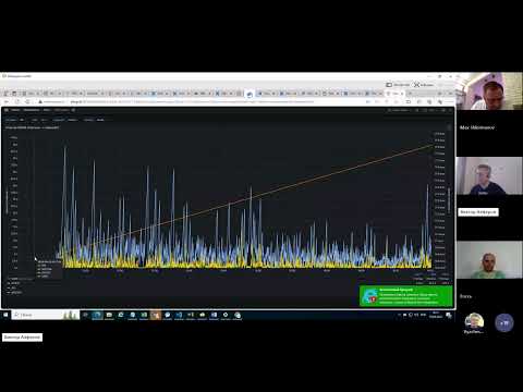 Видео: Мониторинг  B01 репликации AMIXB