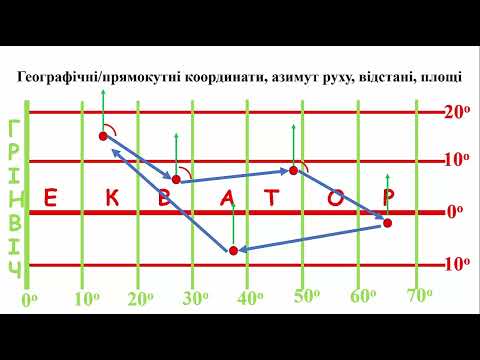 Видео: Британський П. А.