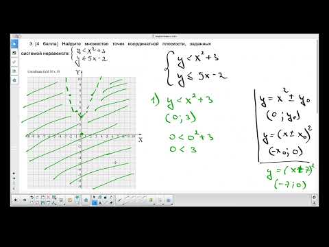 Видео: Решение системы нелинейных неравенств с 2 переменными